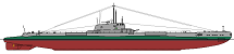 Okręty podwodne (Polska)