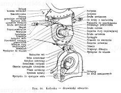 Kołyska – drzwiczki otwarte. 