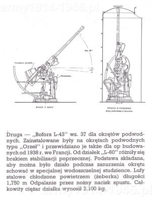 Wpis z książki "Okręty Rzeczypospolitej Polskiej 1920-1946"