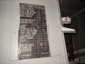 8. ORP Błyskawica. Komora amunicyjna. Tablica, po prawej znajdują się przednie stojaki amunicyjne.