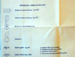20. ORP Grom, ORP Błyskawica – układ kierowania strzelaniami torpedowymi. 