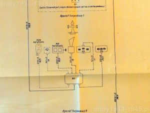 22. ORP Grom, ORP Błyskawica – układ kierowania strzelaniami torpedowymi. 