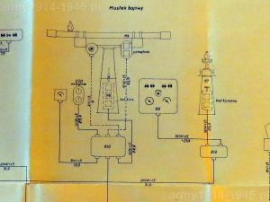 7. ORP Grom, ORP Błyskawica – system kierowania ogniem. Dalmierz główny i miernik kąta kursowego na pomoście. 