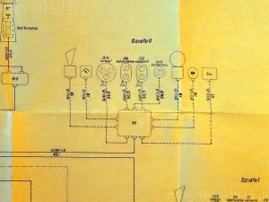 8. ORP Grom, ORP Błyskawica – system kierowania ogniem. Działo drugie. 