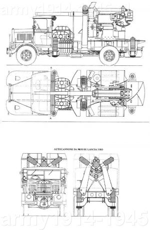 autocannone da 90/53