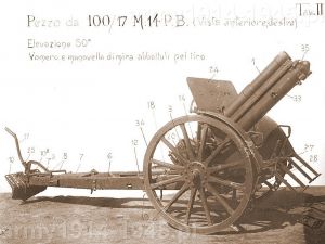 Haubica 100/17 mod.914 - widok z boku.