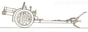 Haubica 100/17 mod.914 TM dzięki ogumionym kołom mogło być holowane za pojazdami mechanicznymi.
