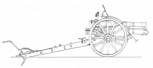 Haubica 100/17 mod.914.