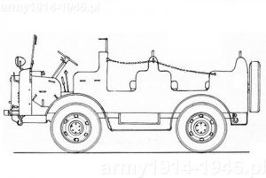 Autocarretta OM 36P