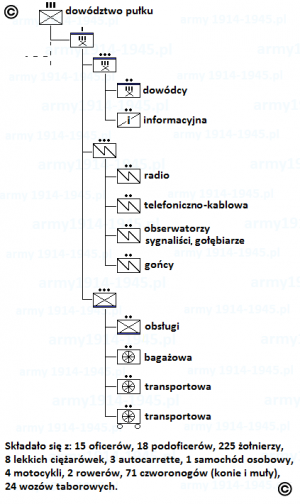 b_300_0_16777215_00_images_schematy_dctwo_pulk_piech_tapeta_army_II.png