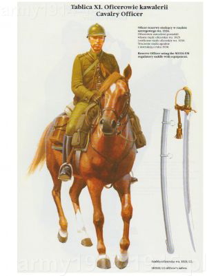 Źródło: Kawaleria samodzielna Wojska Polskiego w bitwie nad Bzurą 1939; praca zbiorowa; Warszawa 2005; Polonia Militaris