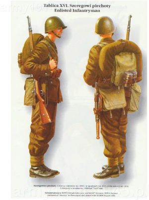Źródło: Kawaleria samodzielna Wojska Polskiego w bitwie nad Bzurą 1939; praca zbiorowa; Warszawa 2005; Polonia Militaris