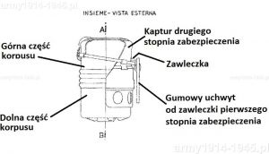 Granat SRCM Mod.35 (Regio Esercito) widok ogólny z wyszczególnionymi podstawowymi częściami składowymi widocznymi od zewnątrz.