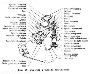 Wspornik przyrządu celowniczego.   