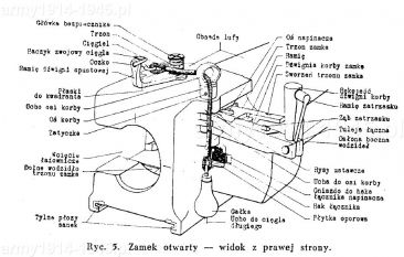 Zamek otwarty - widok z prawej strony. 