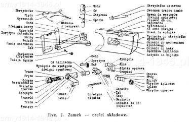 Zamek - części składowe. 