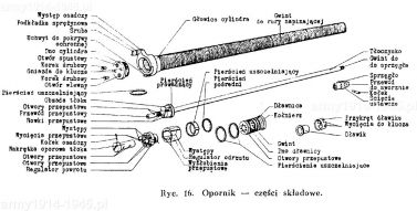 Opornik – części składowe. 