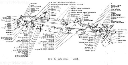 Łoże dolne – pełny widok.  