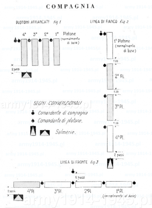 b_486_665_16777215_00_images_schematy_kompania_strzelcow_Italia_tap.png
