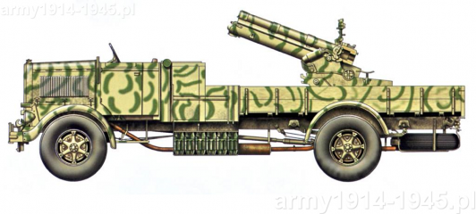 autocannone da 100/17 z profilu