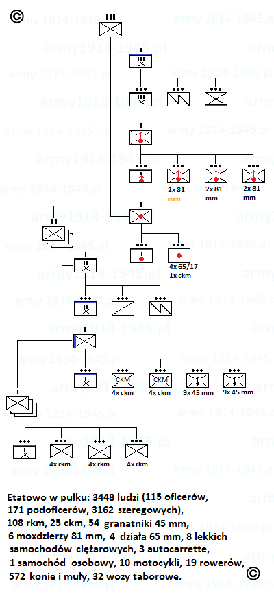 pulk_piech_tapeta_army_II.png